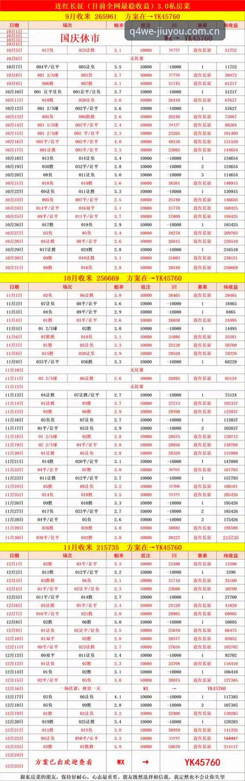 九游年度首版上线赛事数据 九游APP年度首版VS旧版赛事数据:哪个才是你避坑的正确选择?